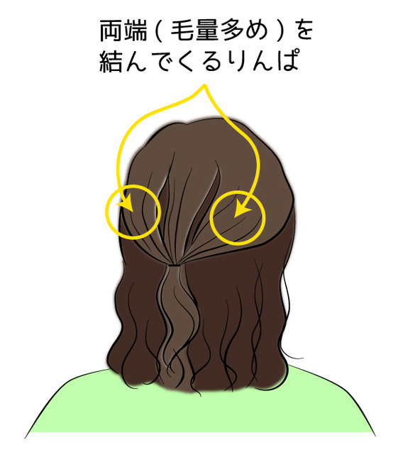 PINOKO