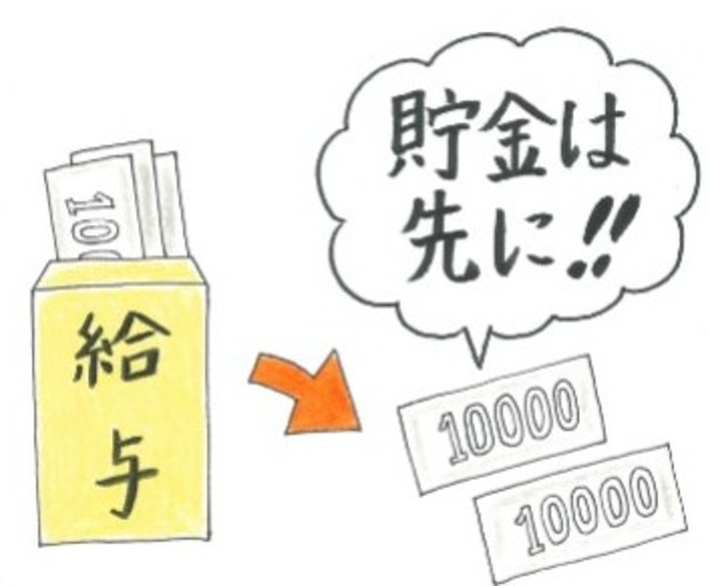 picture