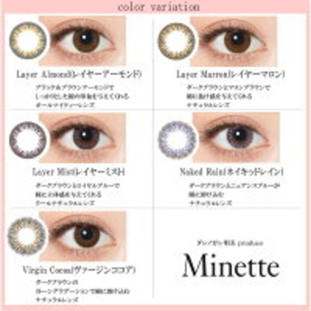 Minette