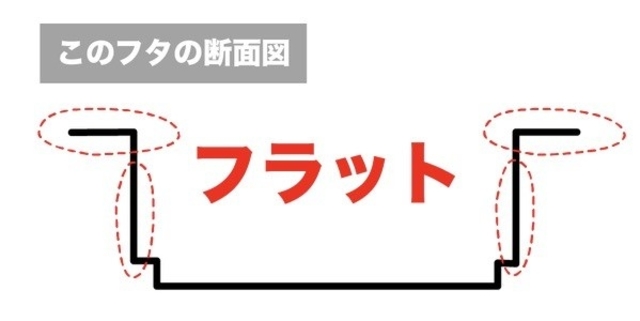 BuzzFeed