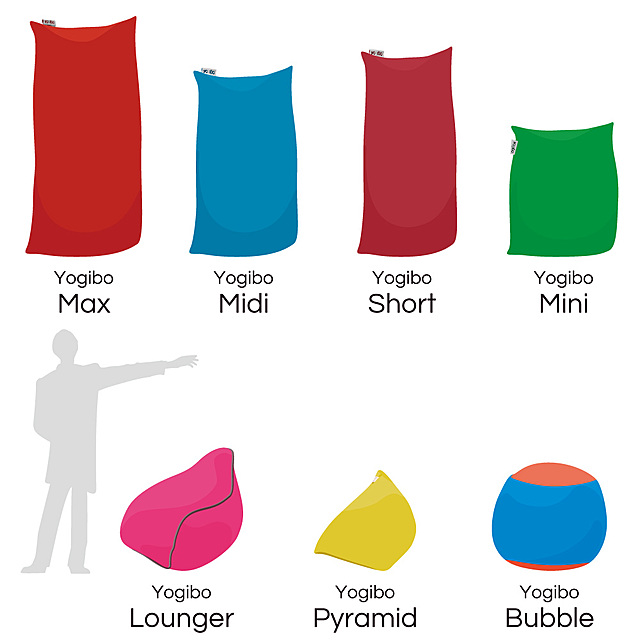Yogibo Mini