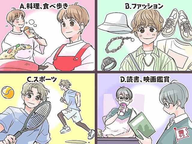 picture