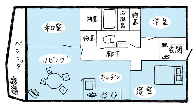 picture