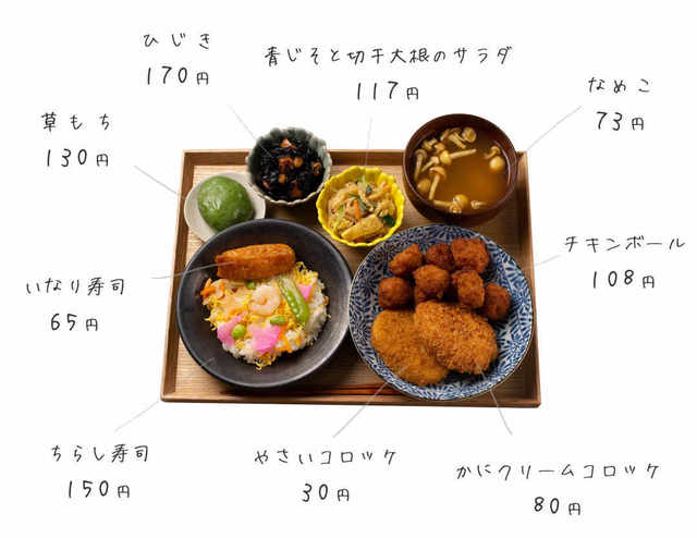 Photo by macaroni