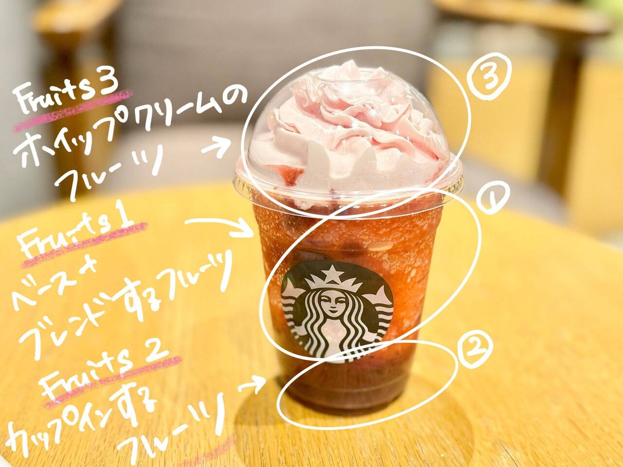 スタバ27店舗限定。激レア「マイフルーツフラペチーノ®」を徹底解剖！取り扱い店舗や種類は？ - LOCARI（ロカリ）