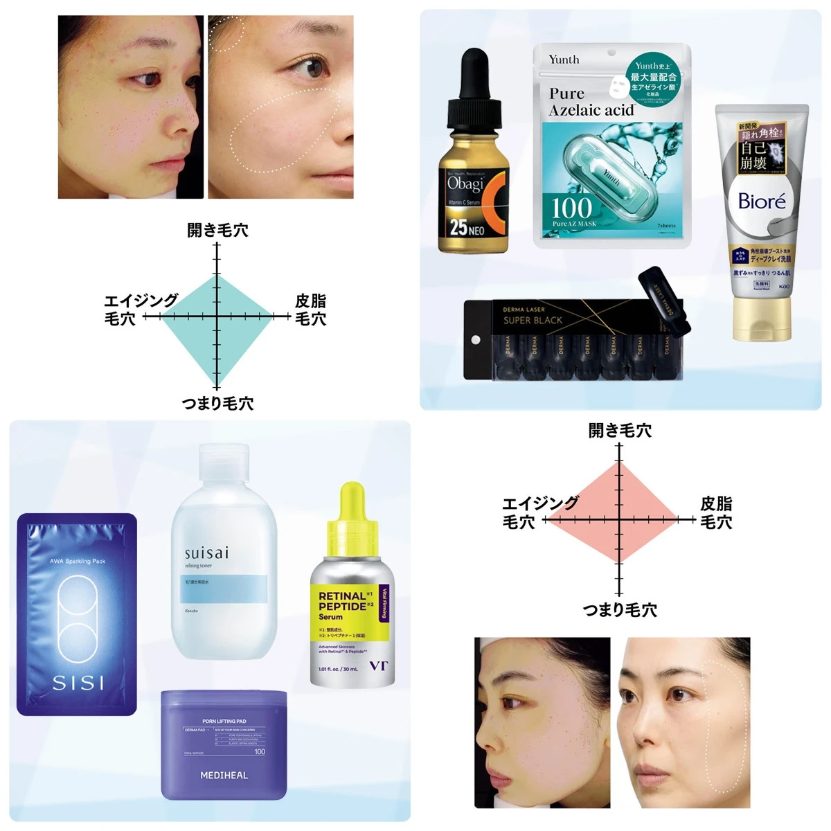 毛穴ケアにおすすめスキンケア8選】「アゼライン酸」や「ビタミンC