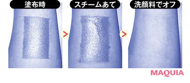 2026年最新おすすめUVコスメ アネッサ パーフェクト UV スキンケアジェル NB UVカメラ