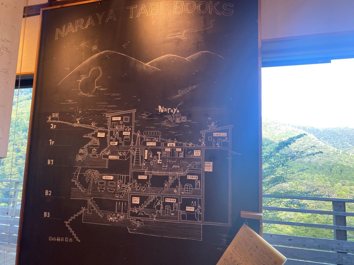 NARAYA CAFE
