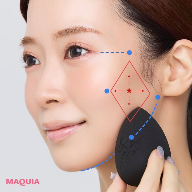 横顔美人　ひし形チーディング術　メイク　HOWTO